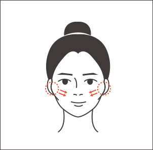 정면에서 튀어나온 광대로 얼굴형이 울퉁불퉁한 경우